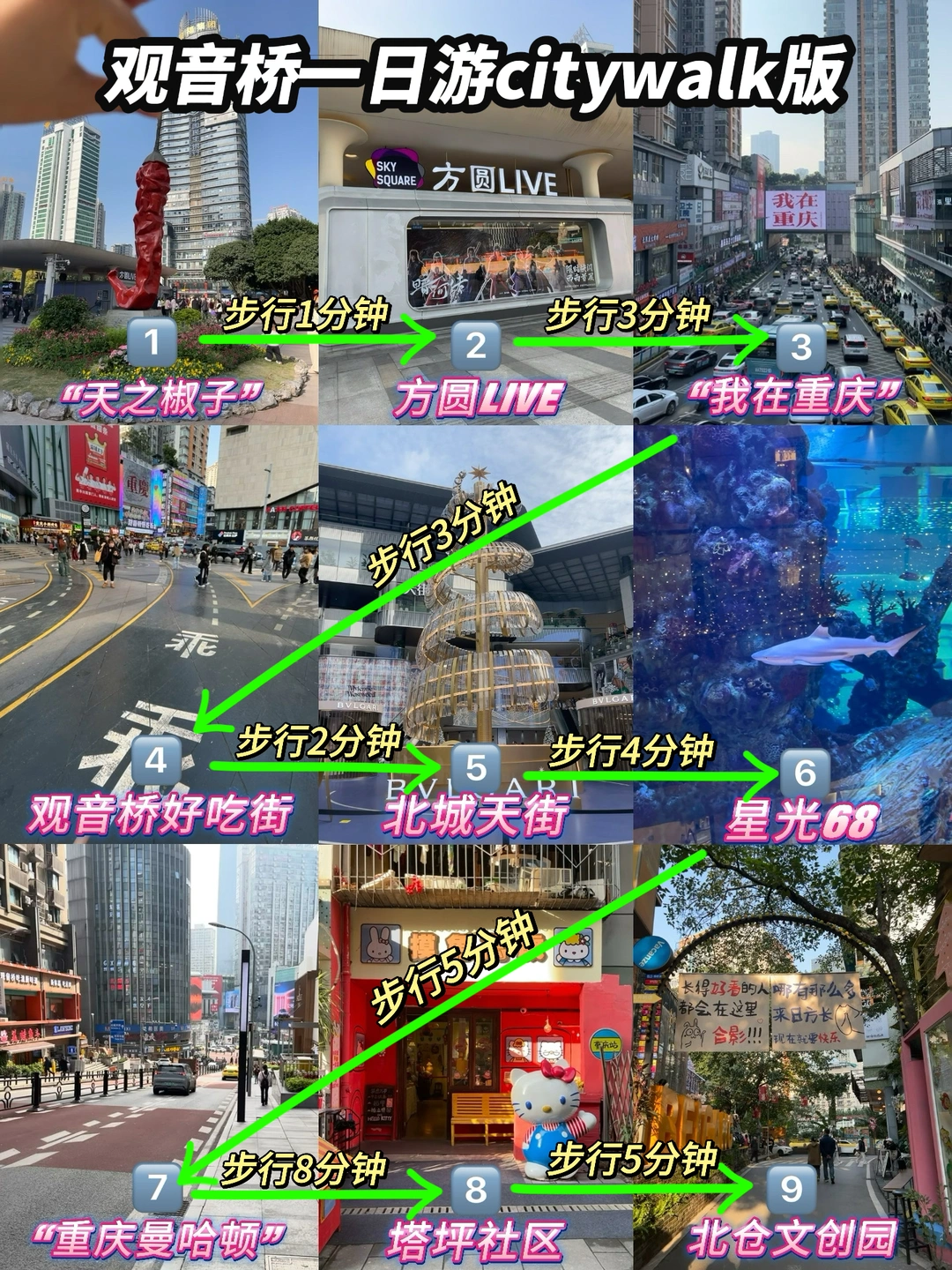 📍观音桥一日游citywalk版！逛吃拍照不绕路