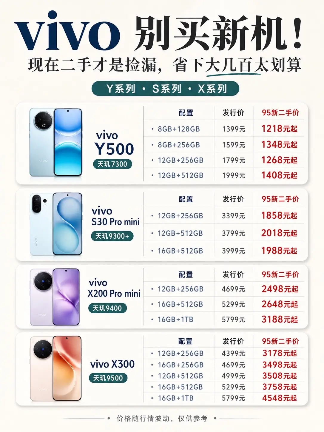 vivo别买新机！