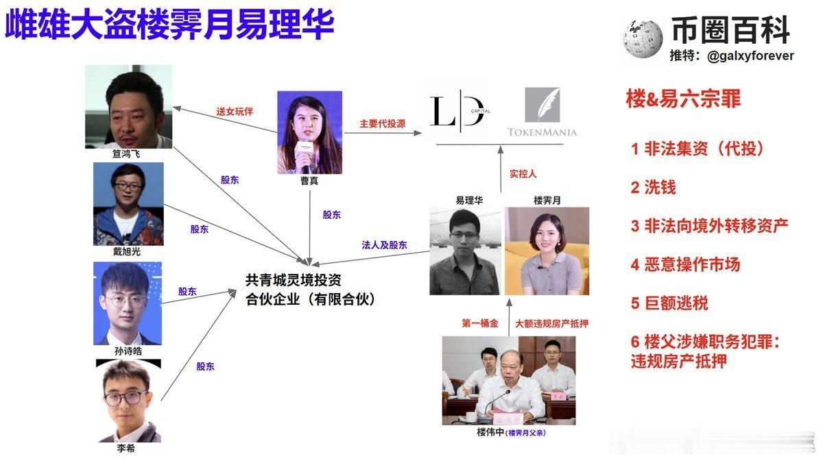景甜是从碧玉年华开始，跟了大哥十四年(2004-2018)。毕竟，景甜的长相与大