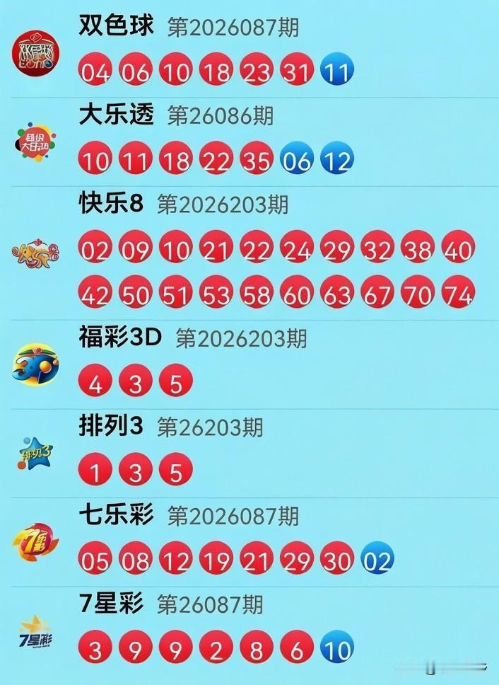 8月1日开奖信息：昨晚大乐透10、11连号“兄弟档”出没，35老大哥带俩小老弟0