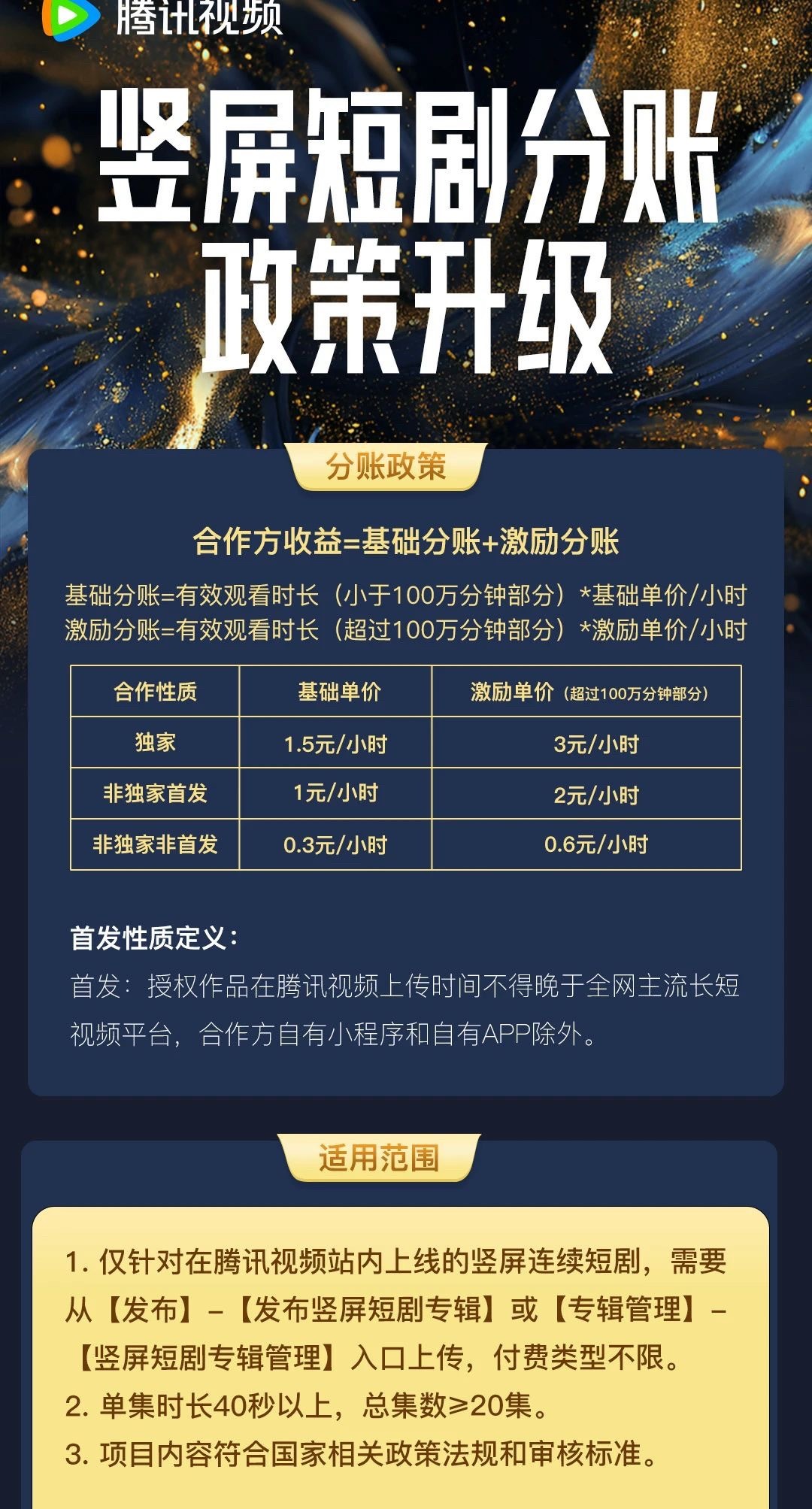 🐧还是太有钱了非独家还这么多钱​​​