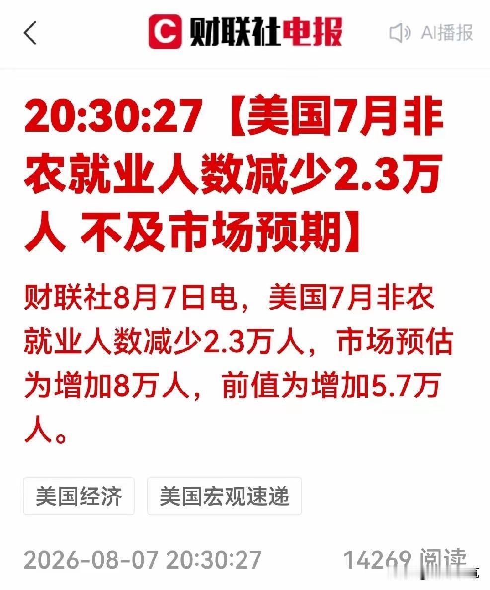 好消息，好消息！美国非农就业人数出现减少，数据表现远低于市场此前的预期，市