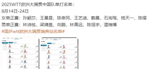 王楚钦不参加欧洲大满贯赛。距离欧洲大满贯赛还有一个多月的时间，今天看到国乒单打