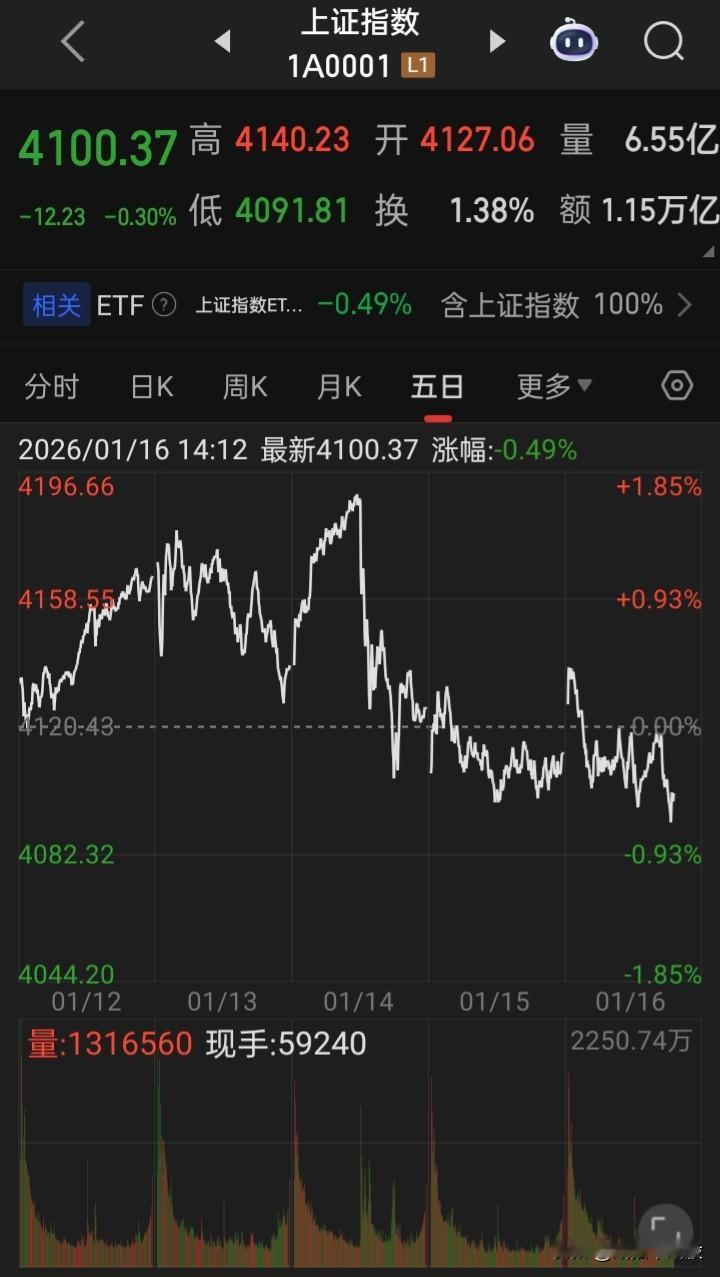 “调整融资保证金比例从80%提高至100%”和“有消息称部分券商两融额度吃紧”