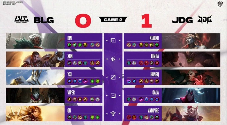 AD也有蜜月期? Viper烬哑火 Xiaoxu亚恒爆斩Xun JDG横扫BLG