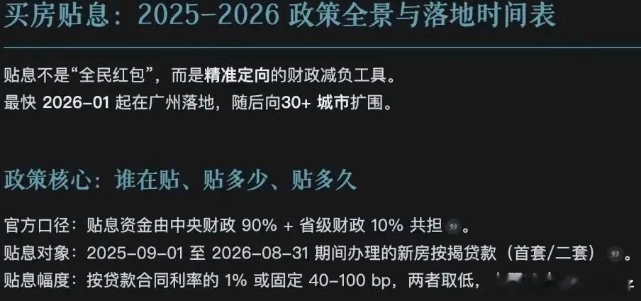 小作文楼市新政1、补贴1%2、补贴年限最多3年3、仅限于新房4、补贴总额4000