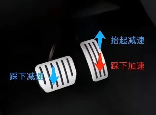 刹车这么要紧的事，只能有一个地方管——就是右脚底下那个刹车板！工信部这回出手，直
