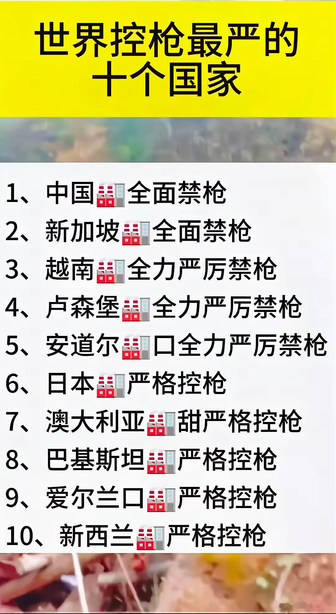 不懂就问，禁枪和控枪有什么区别？全球大约有200来个国家，这是枪支管理非常严格的