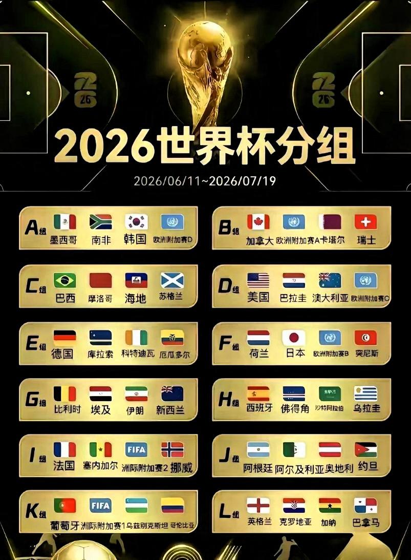 伊朗可能要退出2026美加墨世界杯，伊朗足协主席说可能不会参加本届世界杯了，因为