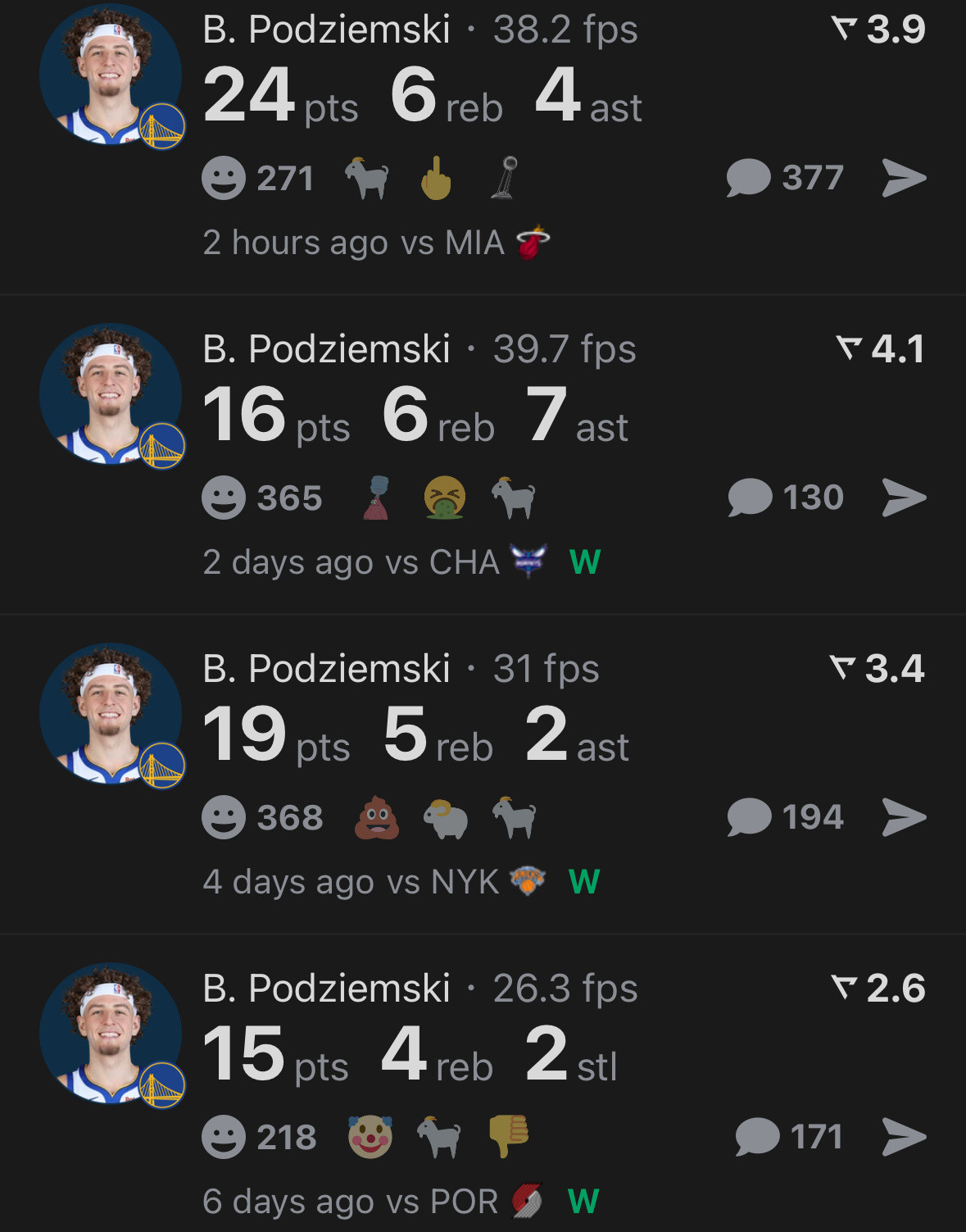 勇士四连胜，连续4场轰进20+三分，热得发紫，连TJD都扔进了生涯第一记三分8连