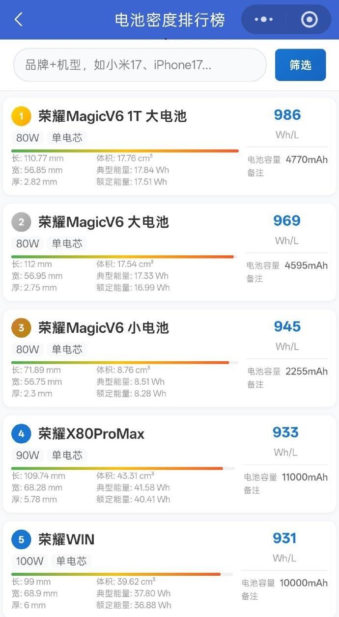 拆完X80ProMax我直接沉默了……这续航离谱到不像是手机，像是工程奇迹?
