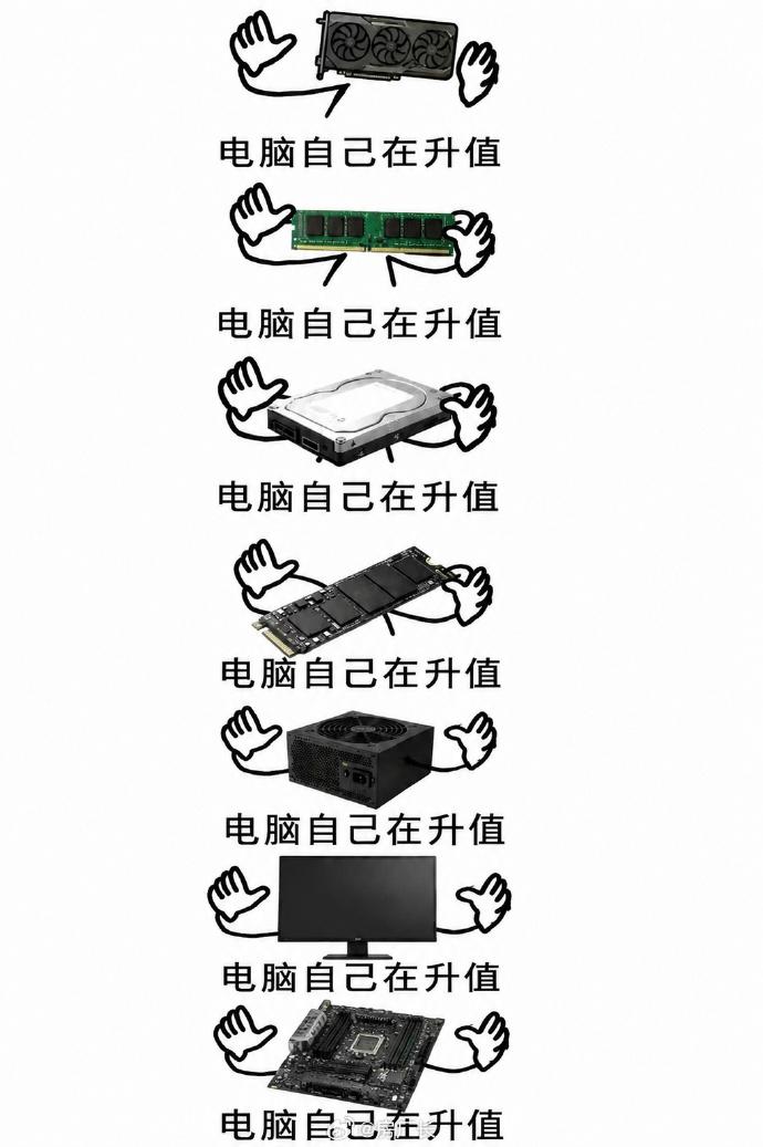 听说键盘鼠标也要涨价了，原来我玩的不是电脑而是升值器啊