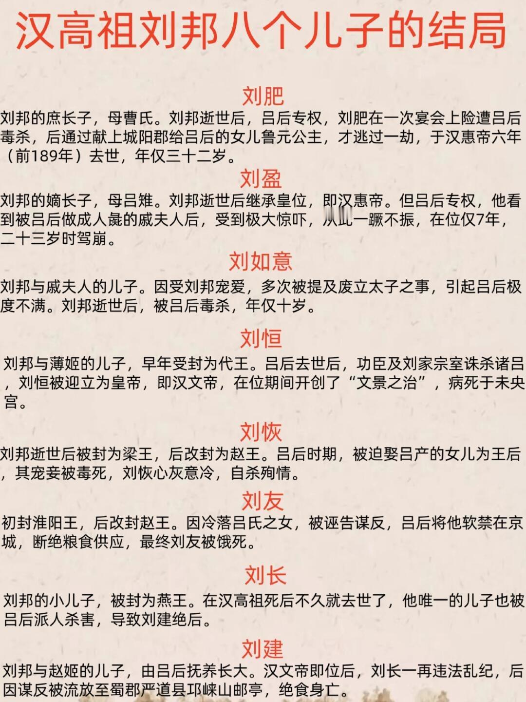 汉高祖刘邦八个儿子的结局。