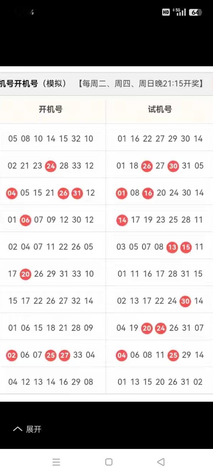 双色球26098期｜杀13红球分析上期26097开奖红球：05、16、24