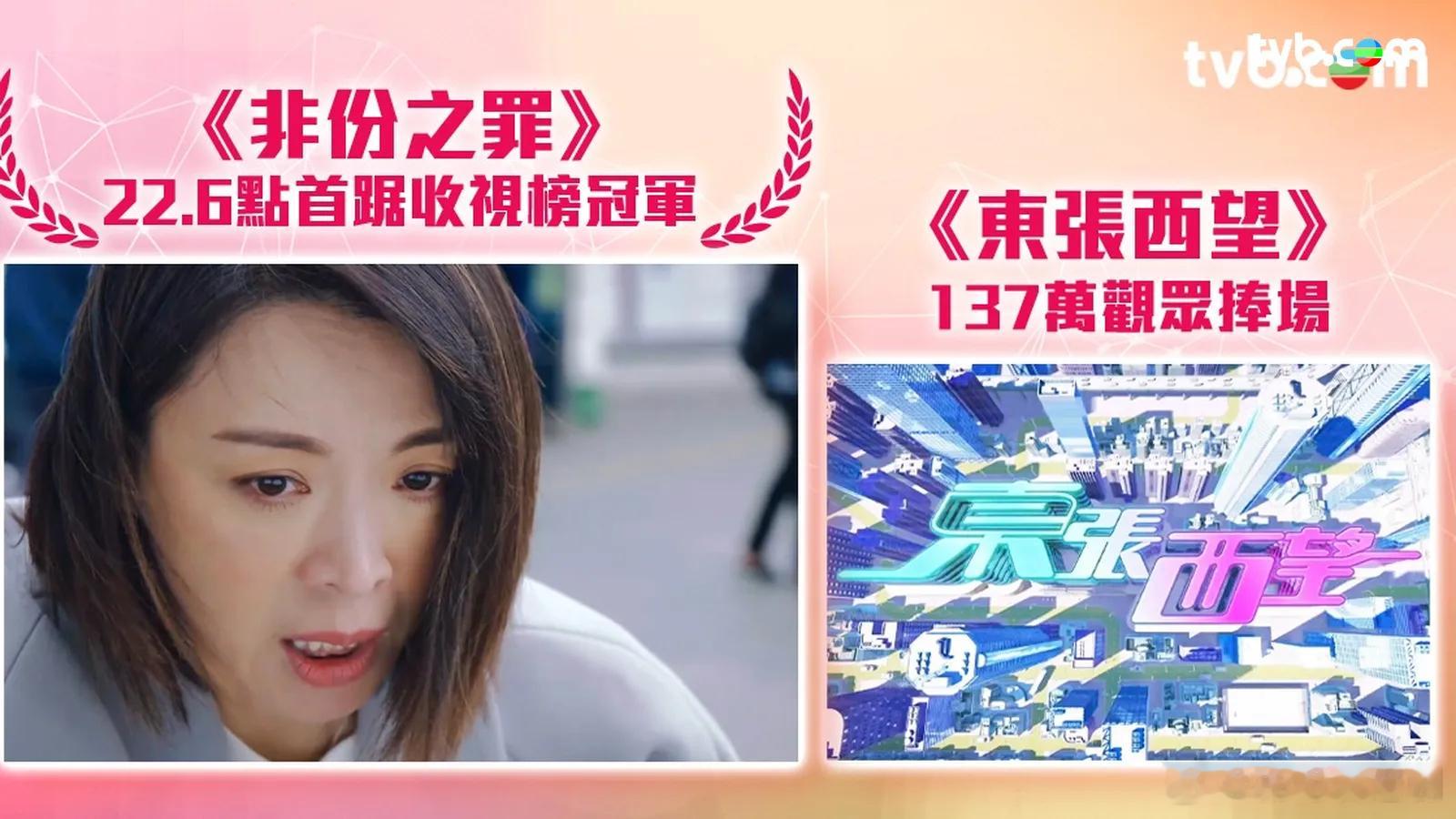 TVB收视报告丨一周最高直播收视TVB上周（7月13日至19日）翡翠台收视，《
