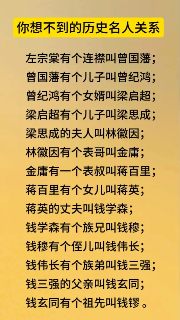 你想不到的历史名人关系