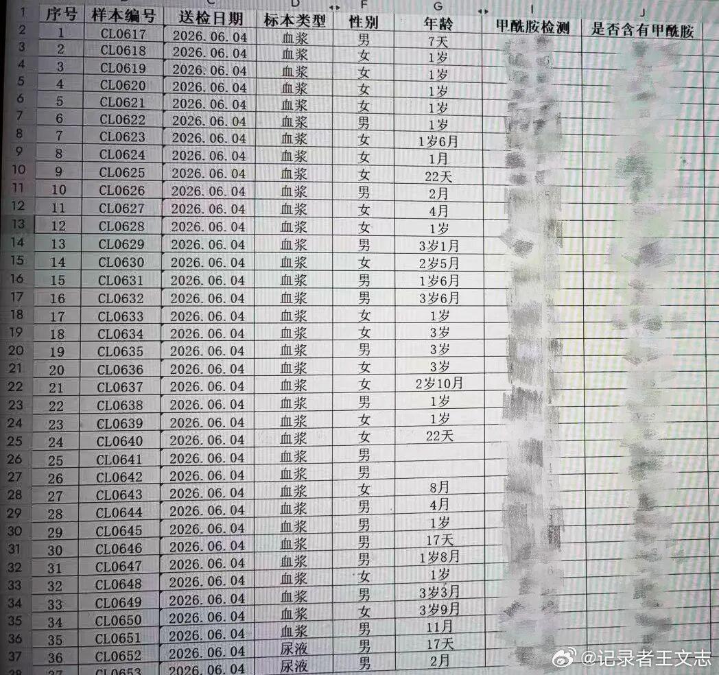 【纸尿裤事件已10天，为什么各家机构躲躲闪闪？】由《经济参考报》引发的纸尿裤事