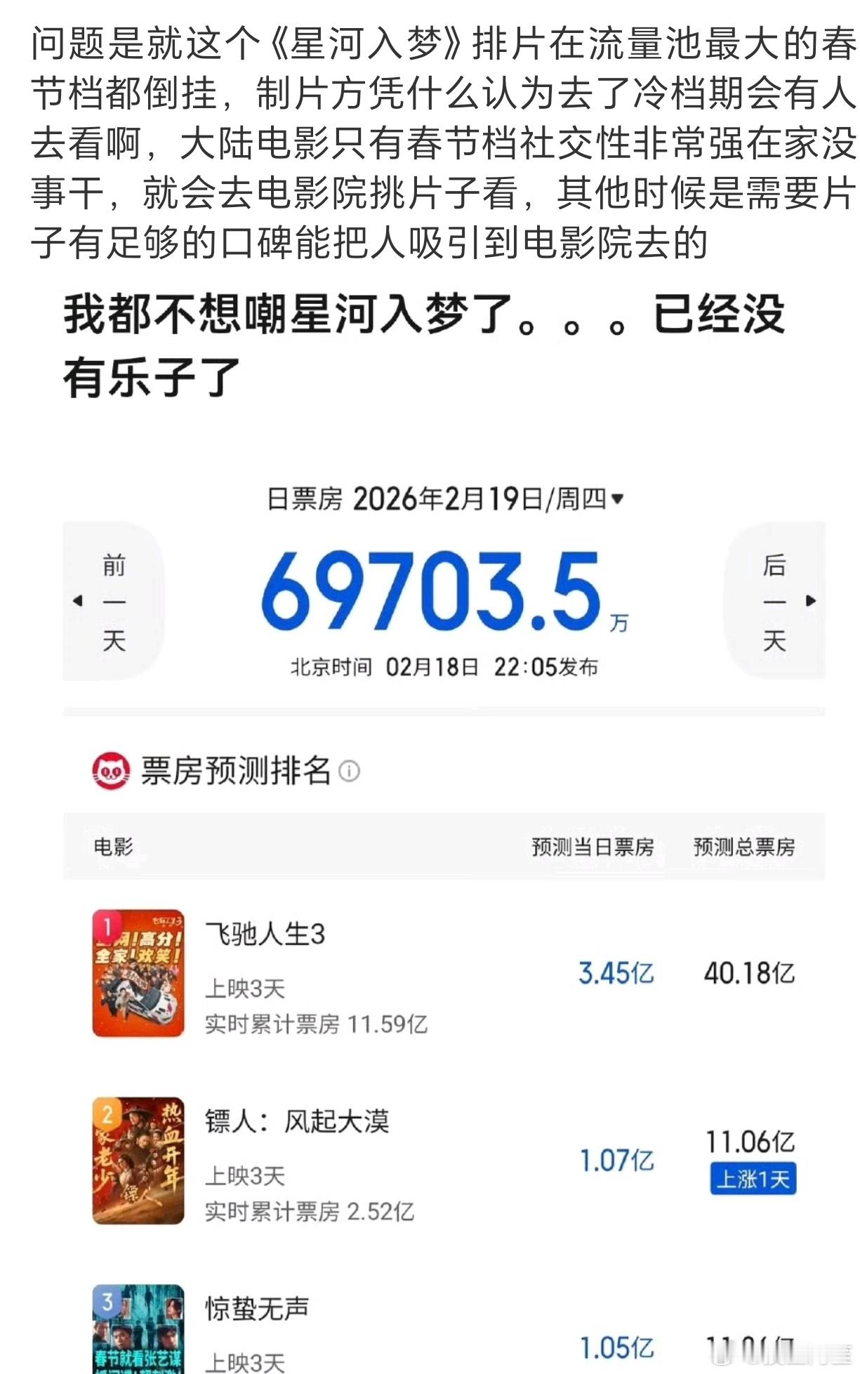 主要是这个圈子有时候欺负流量就是欺负到给你搞一堆完全没用的半夜排片，黄金场排片一