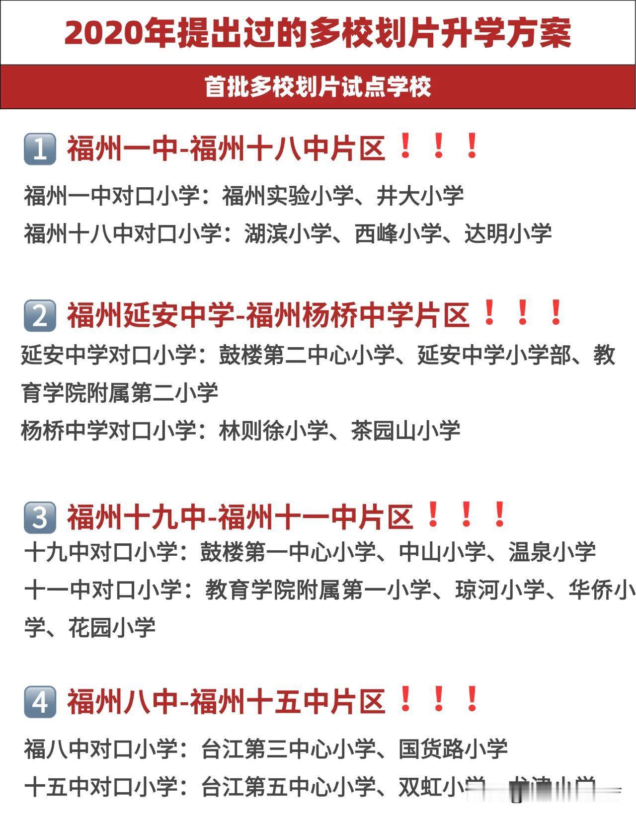 福州多校对口政策卷土重来⁉多校划片升学方案究竟是什么🤔💥从图片可以看出，多