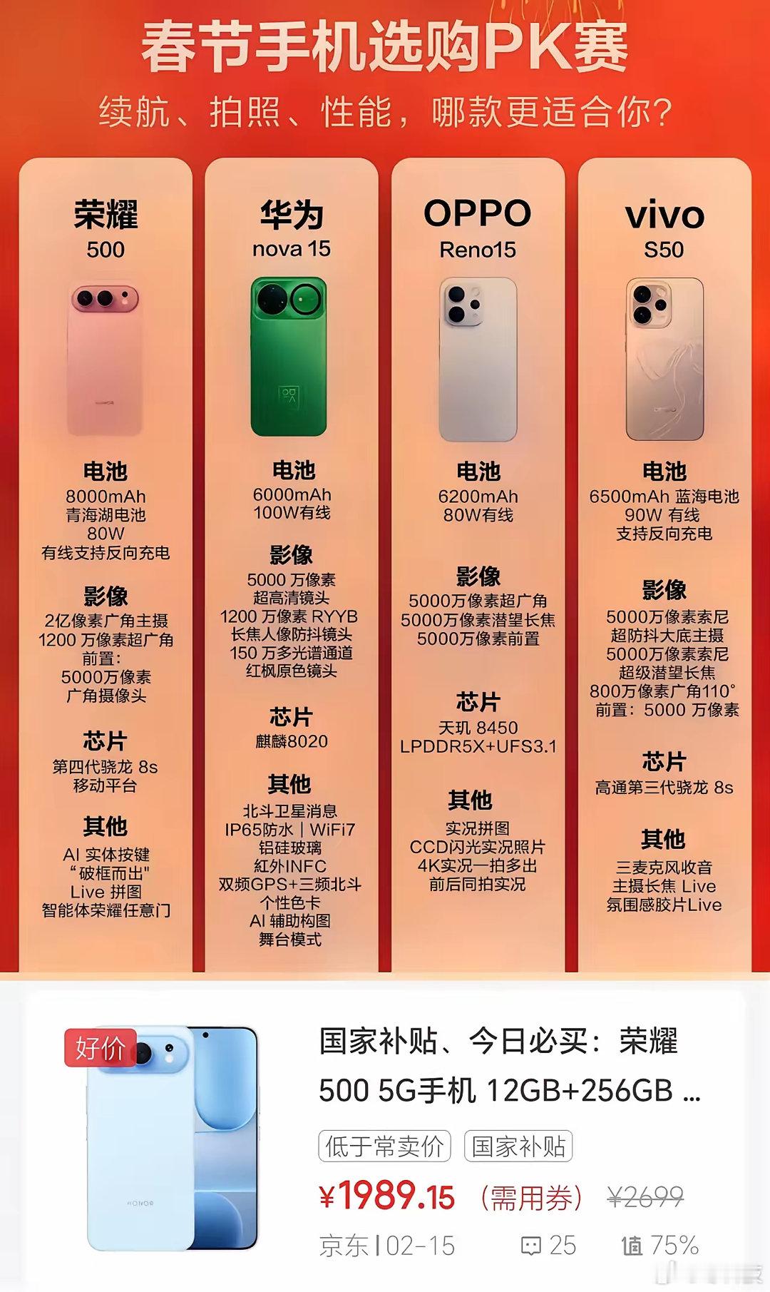 四选一的话，你们更看好谁？个人觉得荣耀在性能和续航上的优势明显，日常体验很稳；而