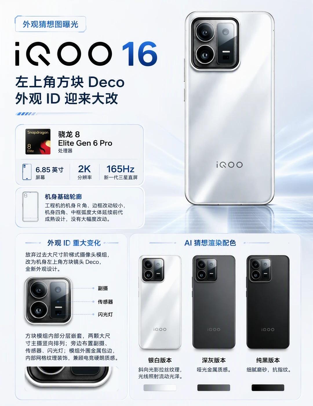 iQOO16外观猜想曝光🔥方块镜头模组来了⚙硬件爆料▪处理器：骁龙8