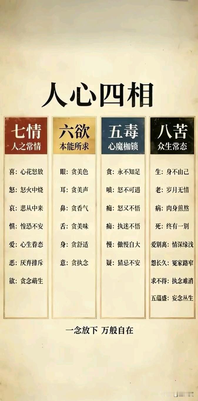 一念放下，万般自在。