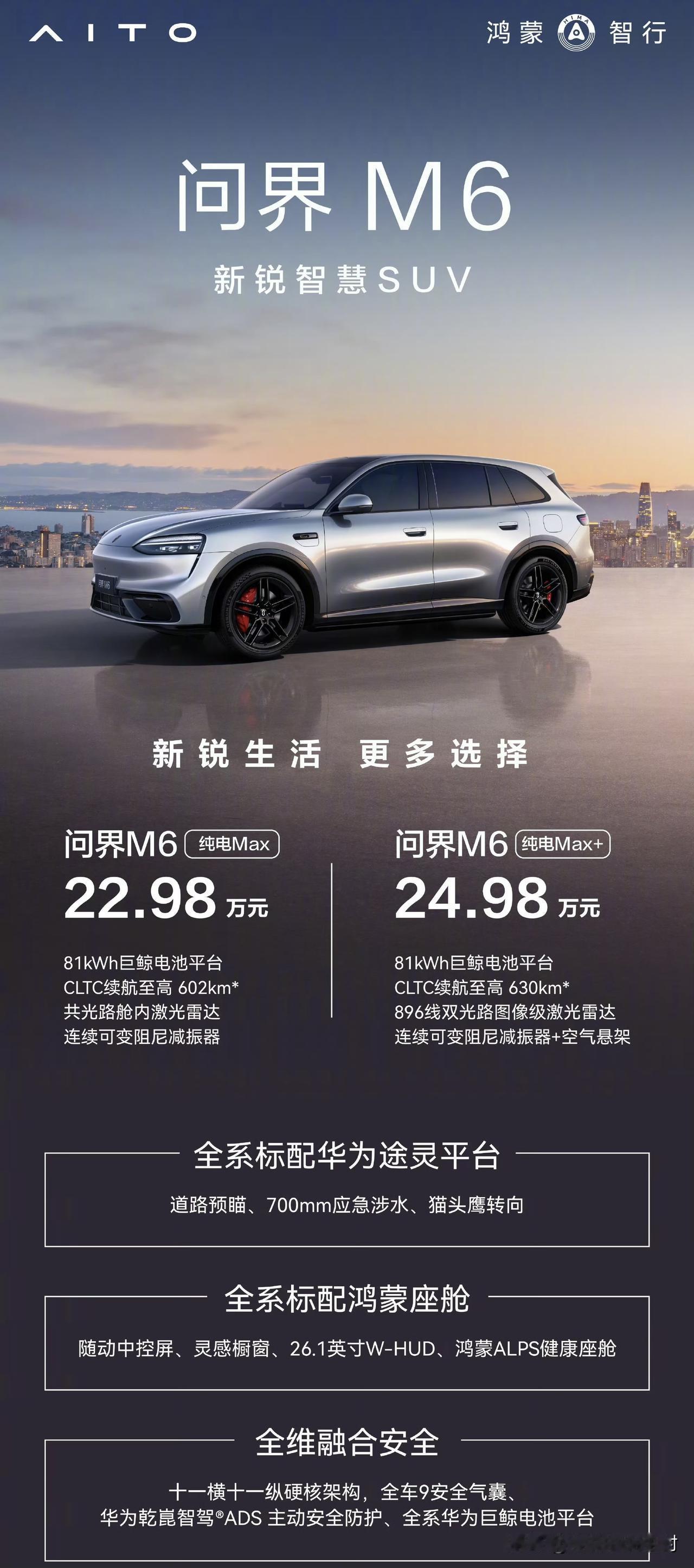 22.98万-24.98万。问界M6这纯电新版型的价格感觉有点“炸裂”啊，要