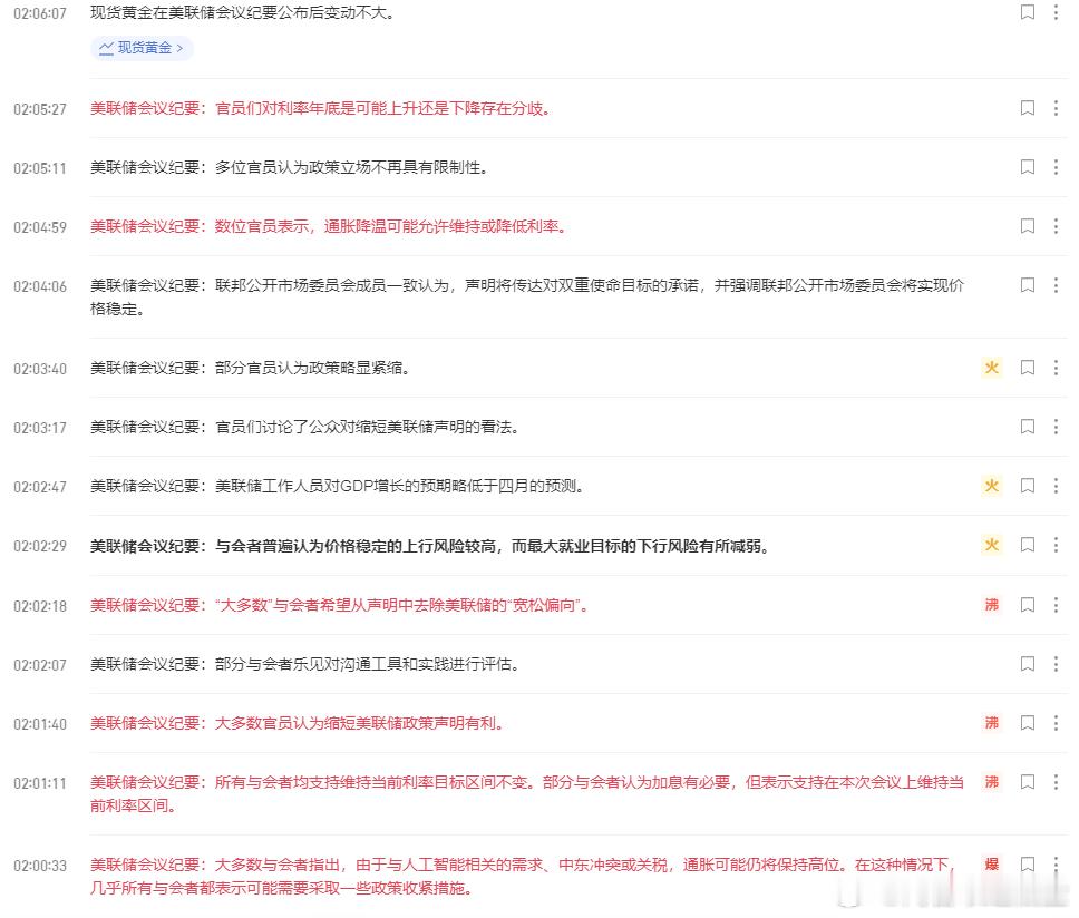 外汇黄金嘴是真的硬！也是真的鹰！依旧要缩减声明。美联储会议纪要：“大多数”与会
