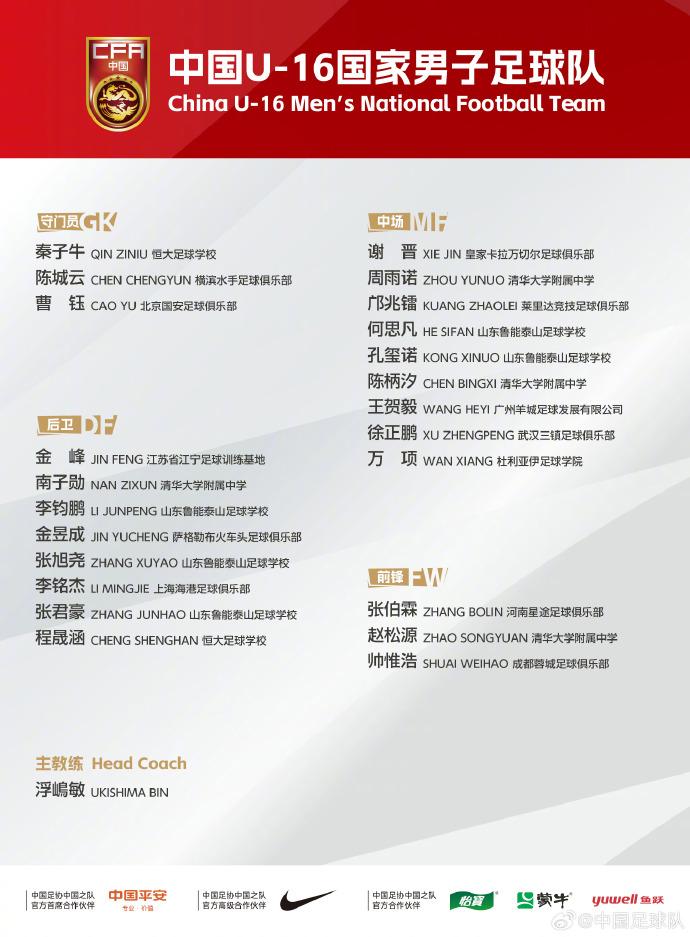 U16国足大名单: 谢晋、邝兆镭领衔, 万项在列, 将出战亚预赛