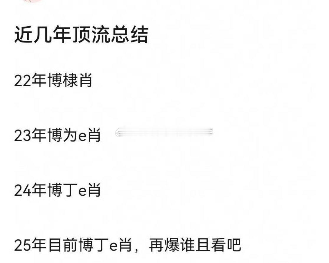 近几年的当红男顶流汇总🈶今年：肖战，成毅，王一博，丁禹兮这男顶圈子是越来越庞大