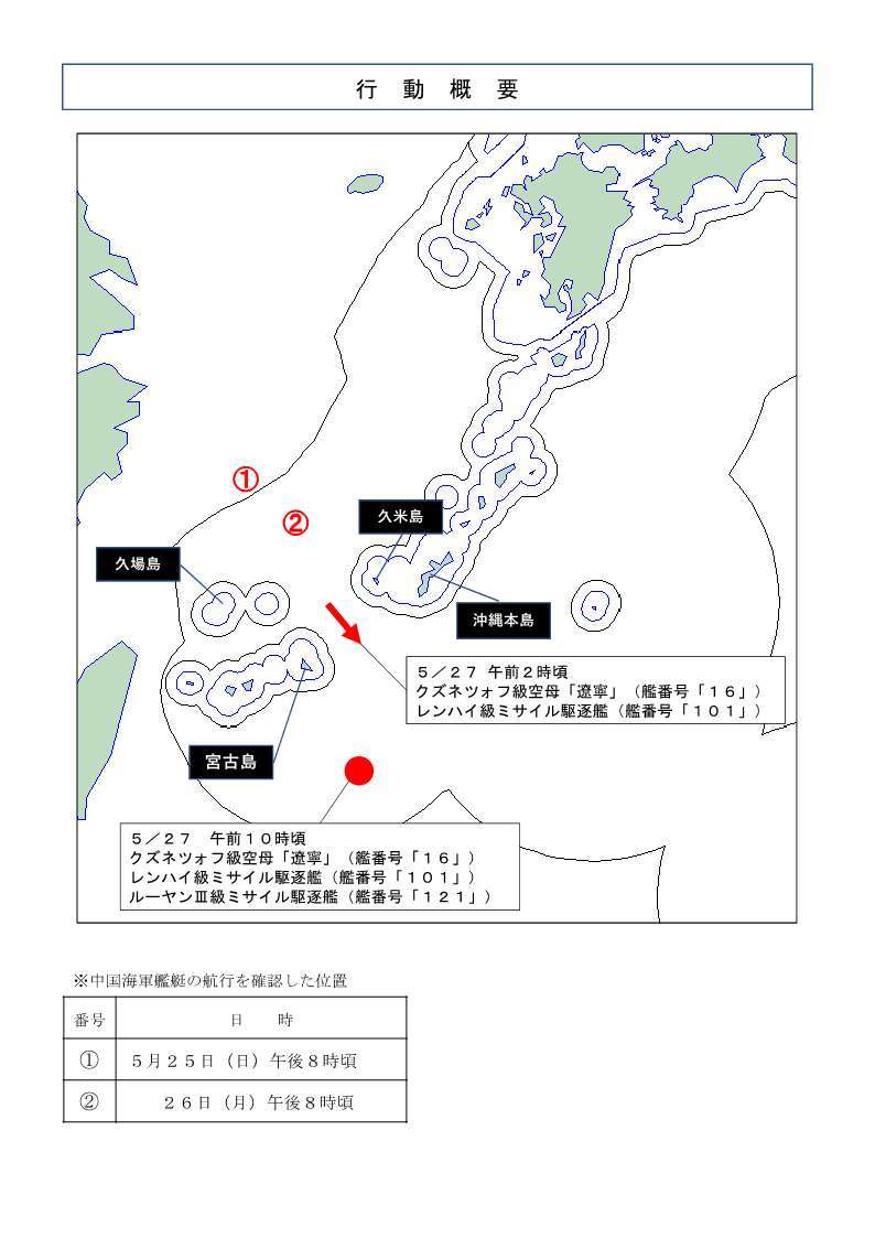 🔻美军目前准备协同自卫队和澳军部署在琉球和菲律宾，战时使用远程导弹和火箭炮封锁