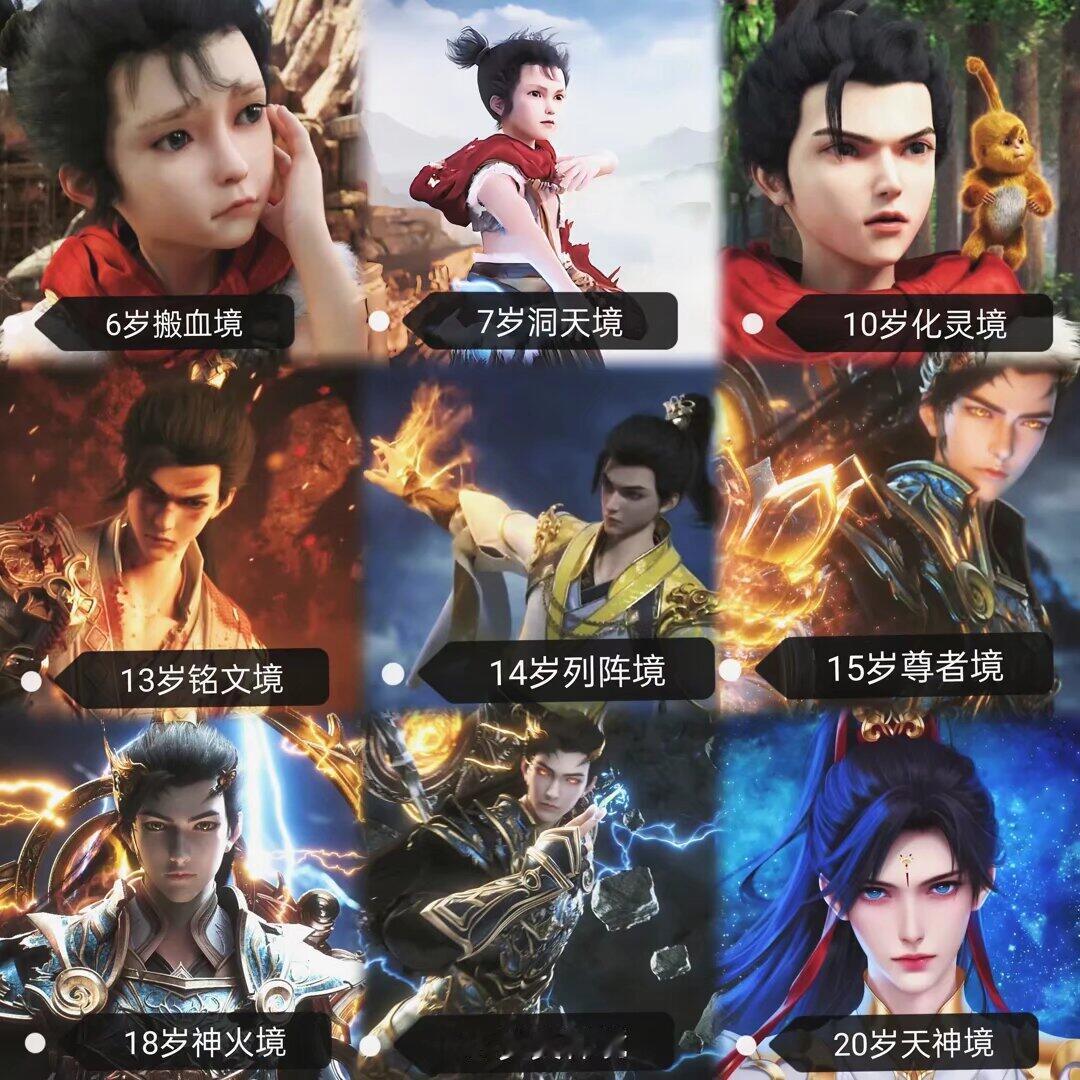 完美世界荒天帝石昊。真的是唯一看着他长大的动漫男主。​​​