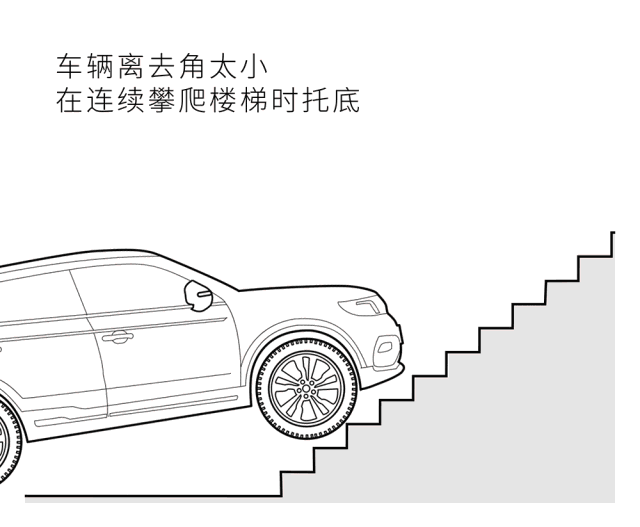 奇瑞挑战天门山天梯翻车，原因说是防护绳缠车轮，这解释网友好像不太买账～毕竟大家