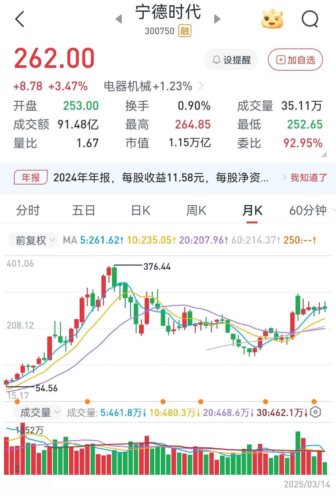 宁王年报点评：营收下滑、净利增长，大手笔分红亮点一：2024年