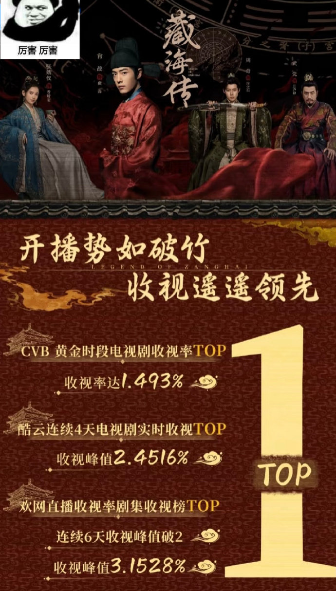 于正找大师算的横店爆剧是藏海传《藏海传》必须入股！于正的玄学加持+肖战的超强