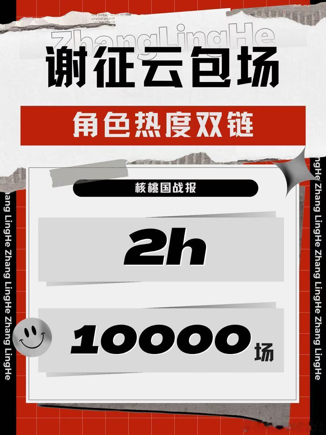 张凌赫谢征云包场2h一万场，小核桃牛！！！！张凌赫谢征﻿​​​