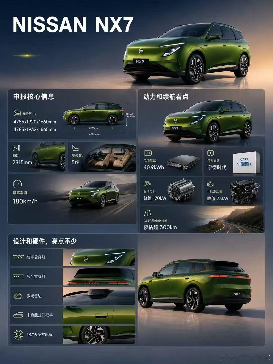 讲真，合资品牌里转型转得最快最稳的，我投日产一票。NX7尺寸相比nx8.车长就