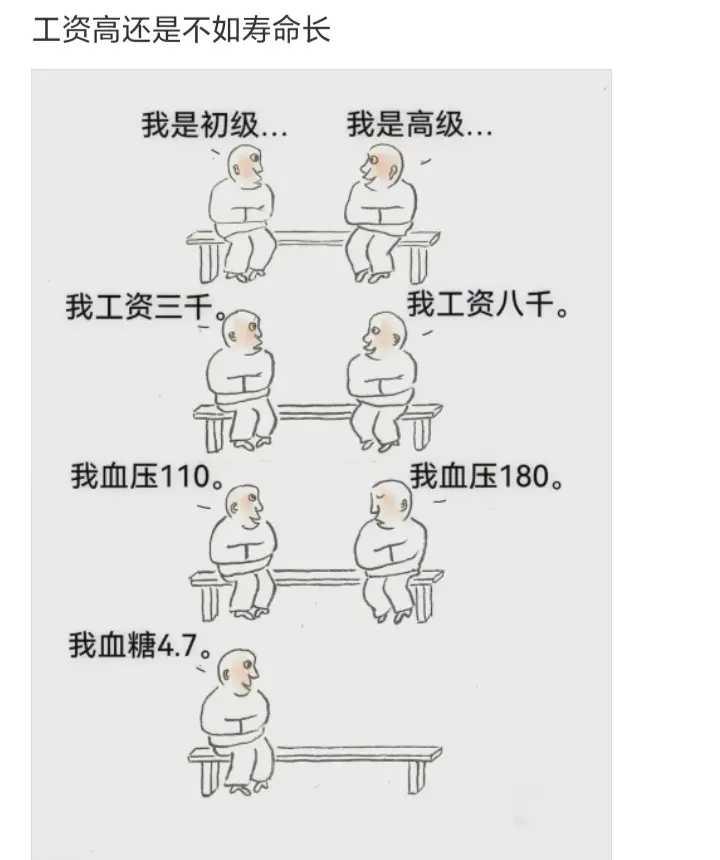 工资高还是不如寿命长