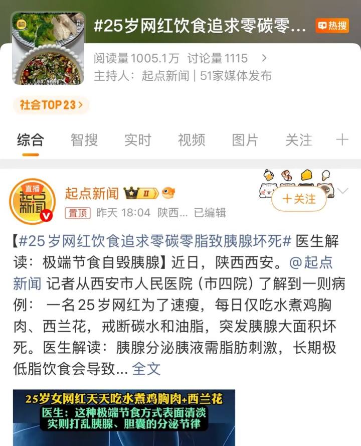 追求极致饮食, 25岁网红胰腺坏死! 专家: 这几种情况也是伤胰主力