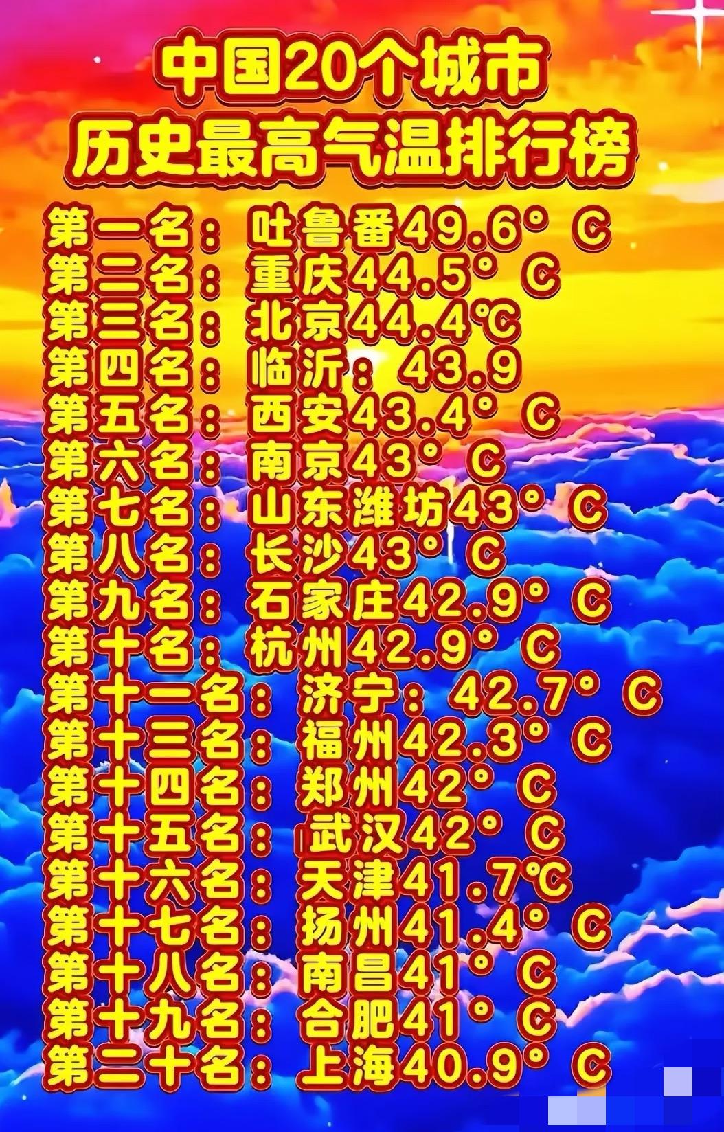 有人说广东夏天太热，实际上夏天最热的不是广东，是内地这些地方：重庆，武汉，北京，