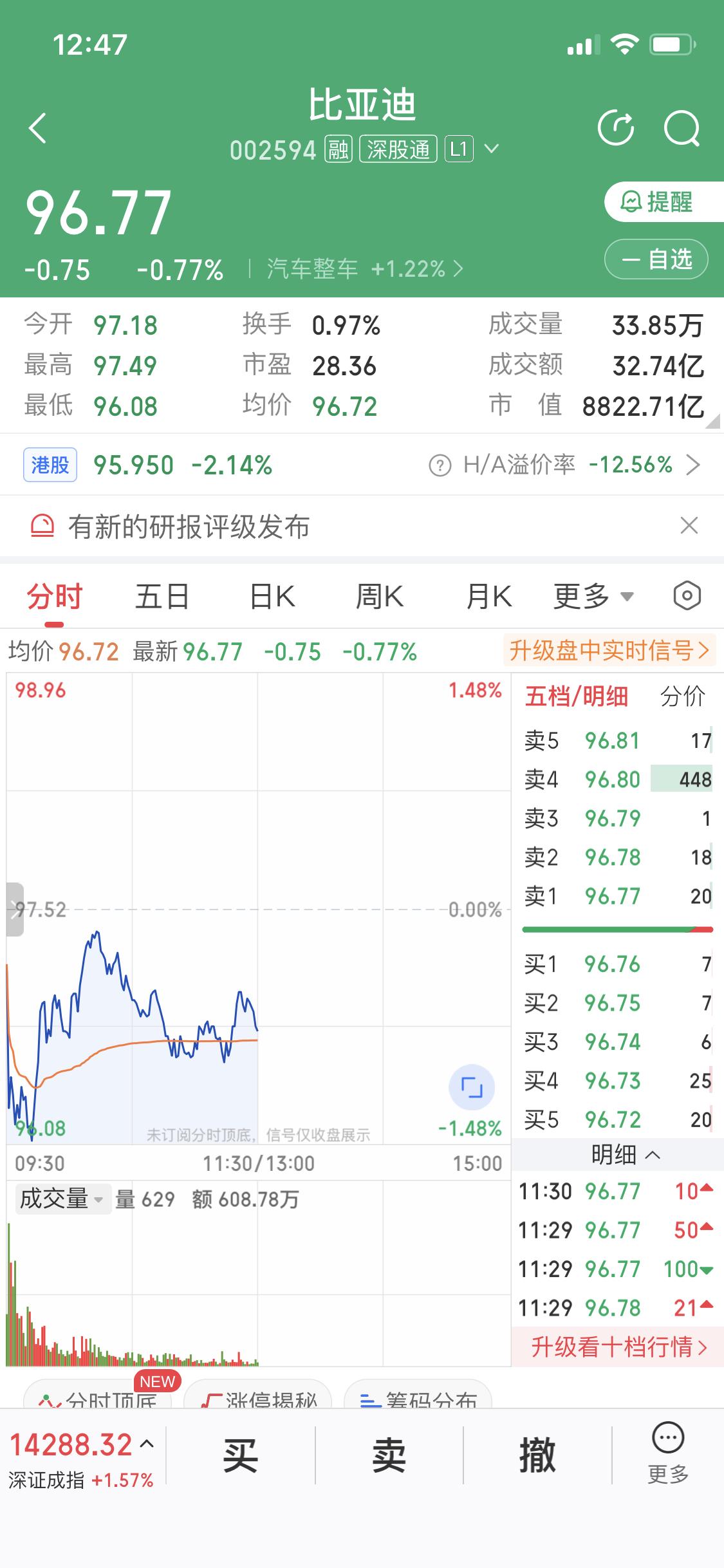 3月10日的比亚迪可太热闹了。这天下午，比亚迪华东地区人事总监陈武军到安徽大学，