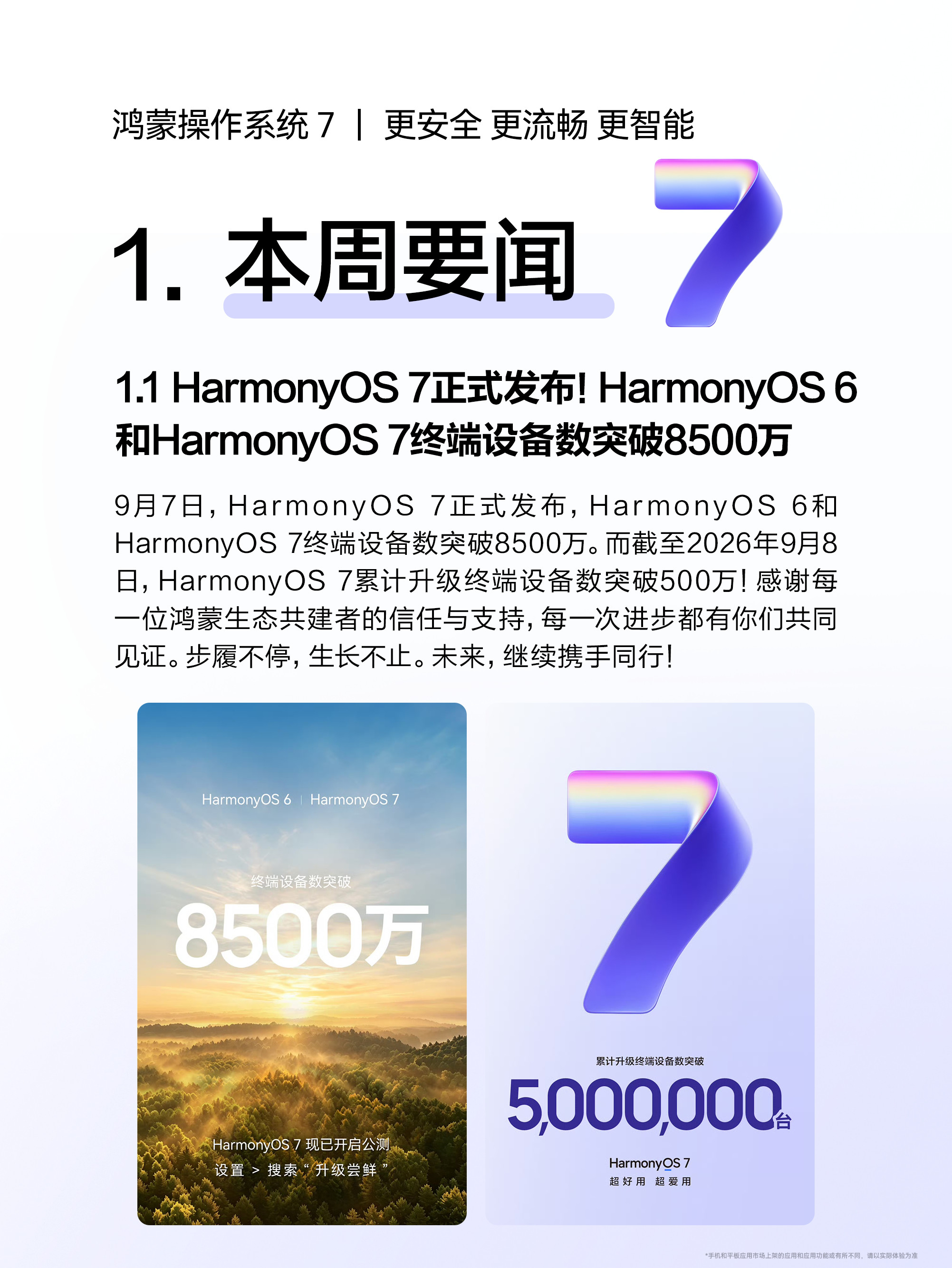 鸿蒙生态一周更新速览：鸿蒙应用体验进入成熟好用阶段！HarmonyOS6和HarmonyOS7终端设