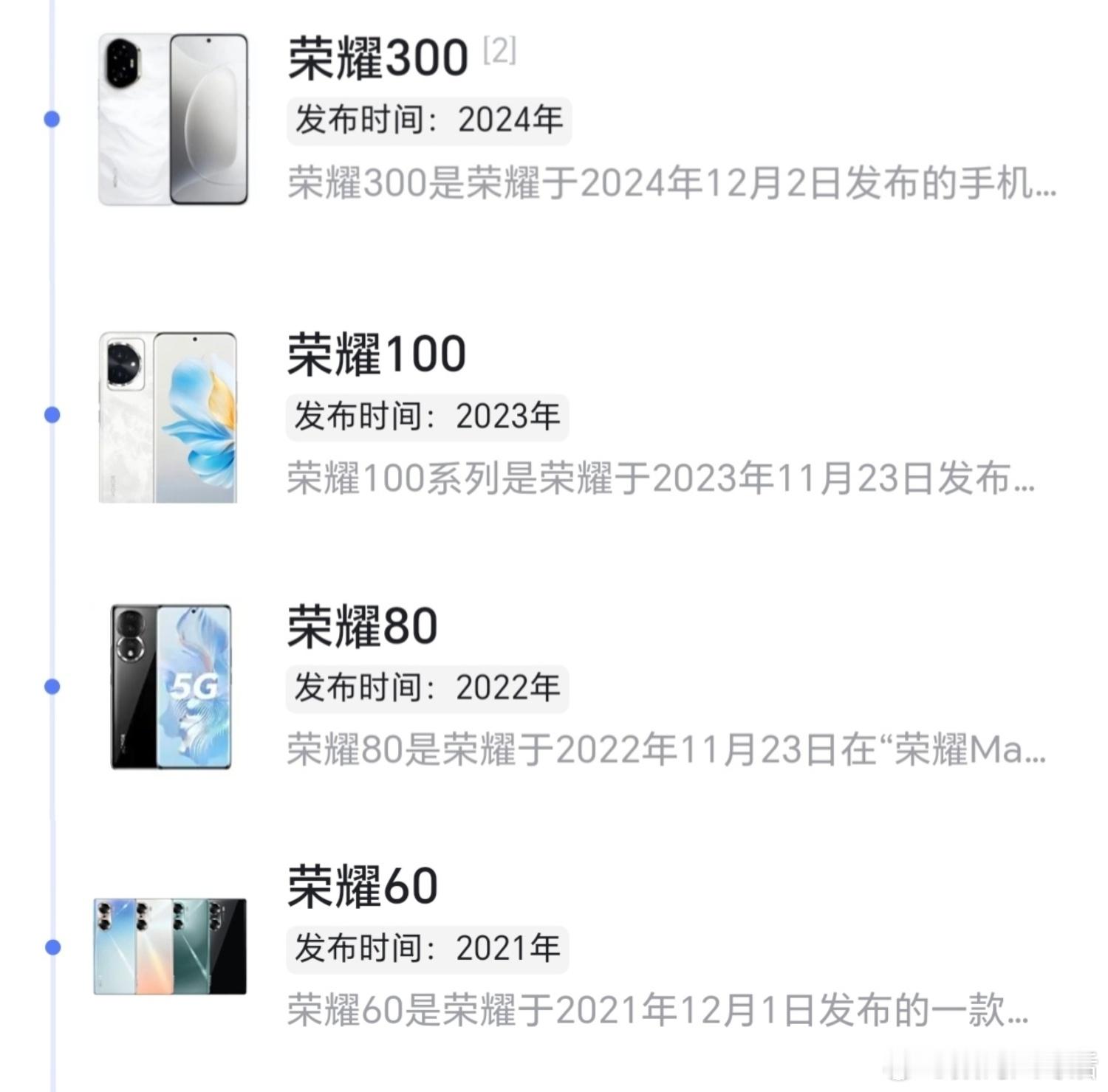 最近关于荣耀500系列的爆料也多了，按照荣耀数字系列的发布规律来看，荣耀500系