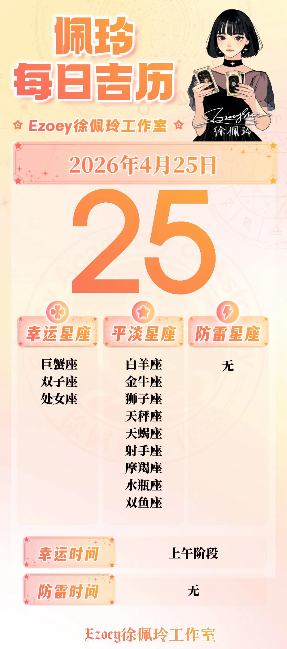 【4.25日播报】机智灵敏日幸运星星：巨蟹座、双子座、处女座——Ezoey徐佩