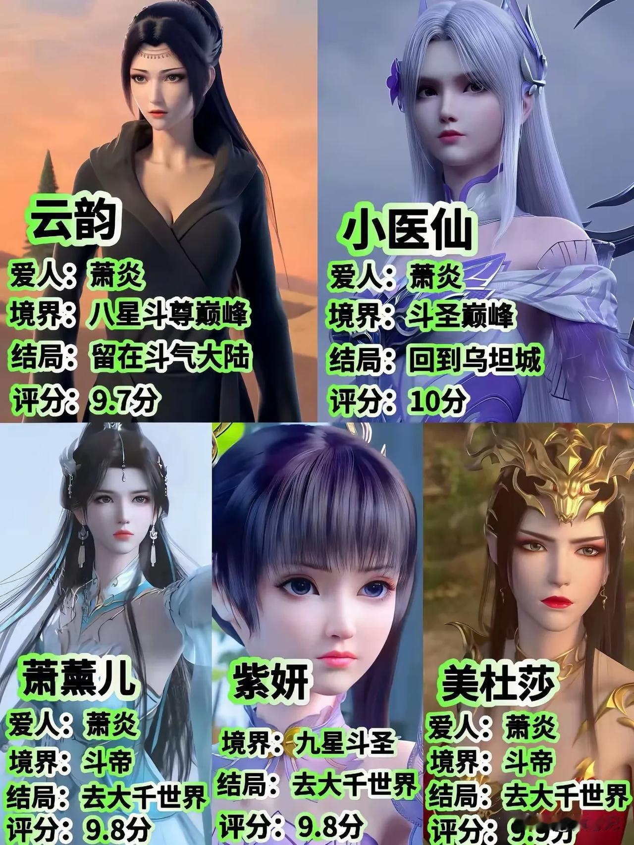 如果你是斗破苍穹的萧炎，只能选一个，你选谁？