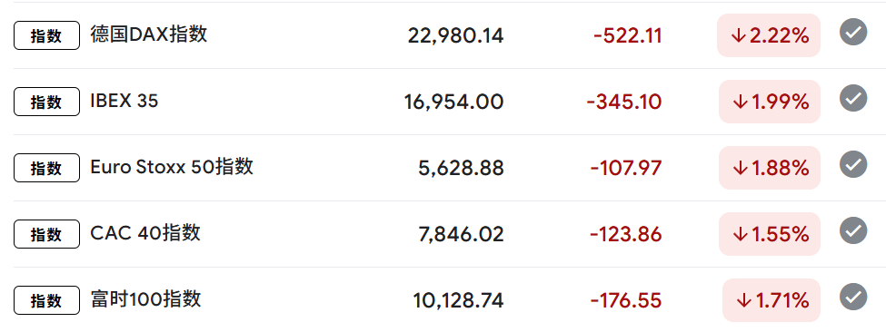 暴涨, 跳水! 霍尔木兹, 突传新消息