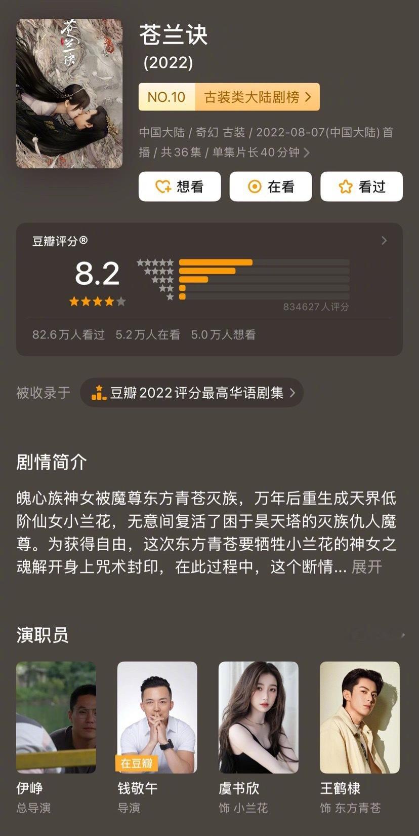 都说仙侠剧已经没落了，但是近几年唯二比较出圈的仙侠剧都是🐟的，《苍兰决》80多