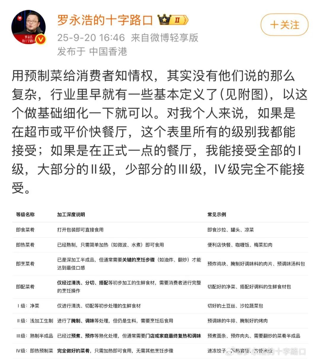 【#罗永浩再发文#】9月20日下午，罗永浩再发文谈预制菜，全文如下：用预制菜给