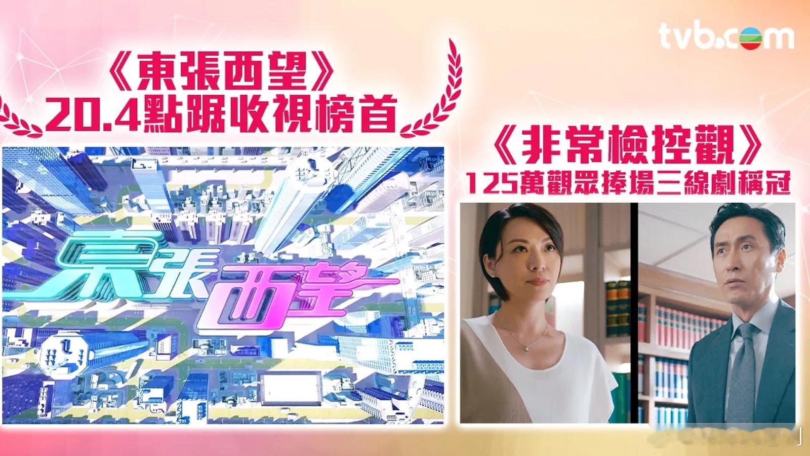 TVB收视报告丨一周最高直播收视.《東張西望》跨平台直播收視最高20.4點（13