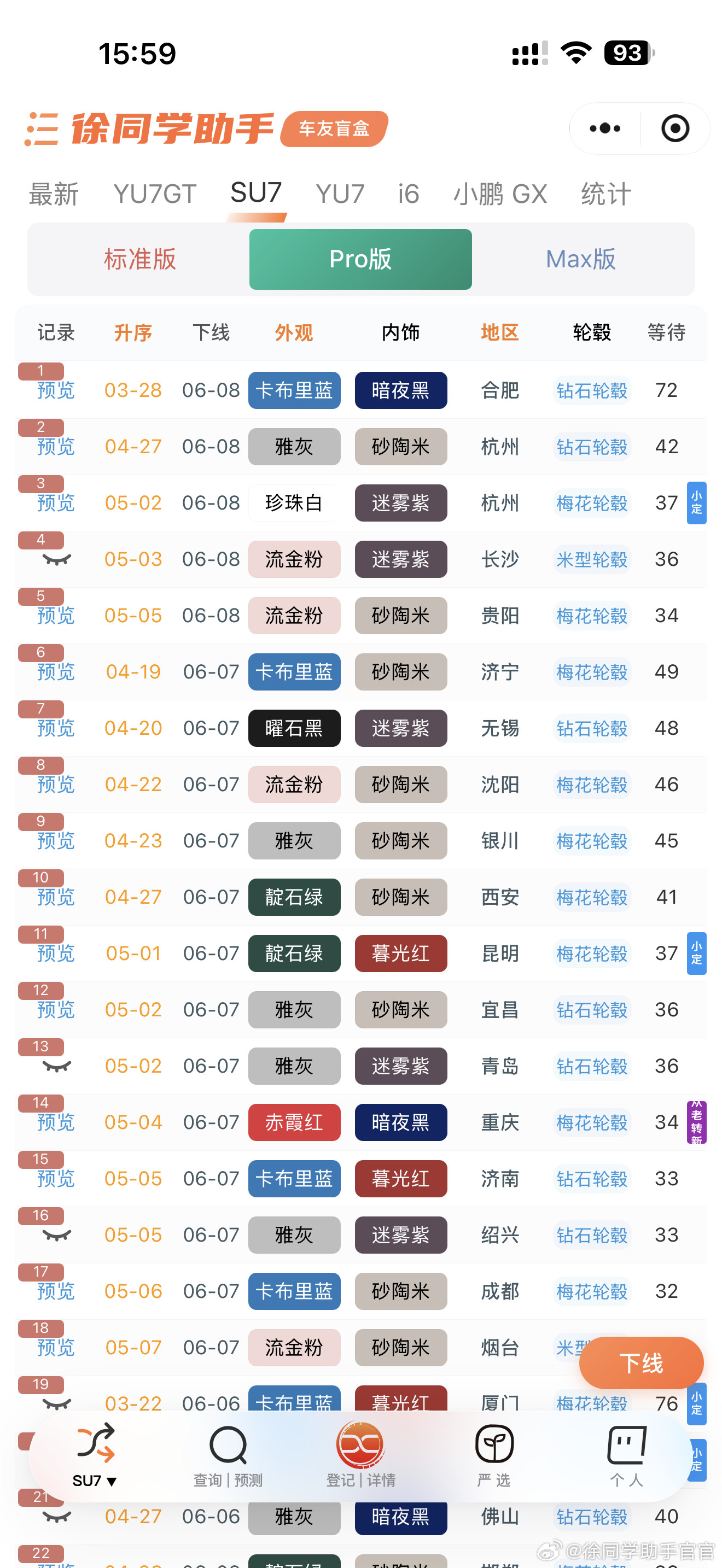 小米汽车（6月8日）战报这个月已经一直在预热“昆仑”系列，有人说价格可能会下探到